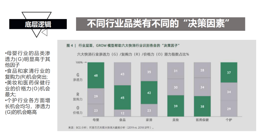 沈掌柜：如何0花费或是花最少的钱打造你的品牌？