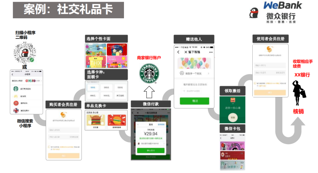 沈掌柜：如何0花费或是花最少的钱打造你的品牌？