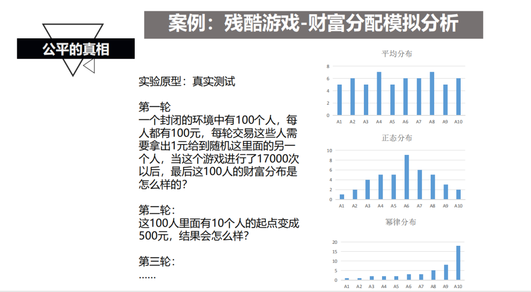 沈掌柜：如何0花费或是花最少的钱打造你的品牌？