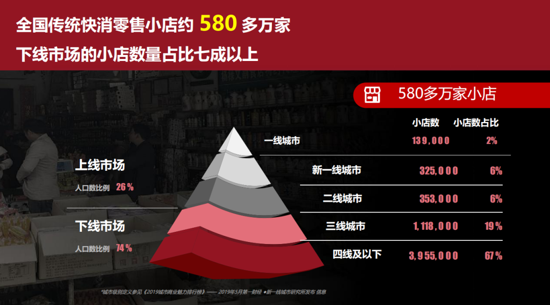 沈掌柜：如何0花费或是花最少的钱打造你的品牌？