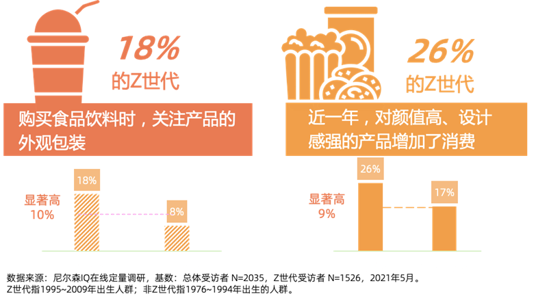 重磅！打造小青柠汁头部品牌，汇源强势来袭！
