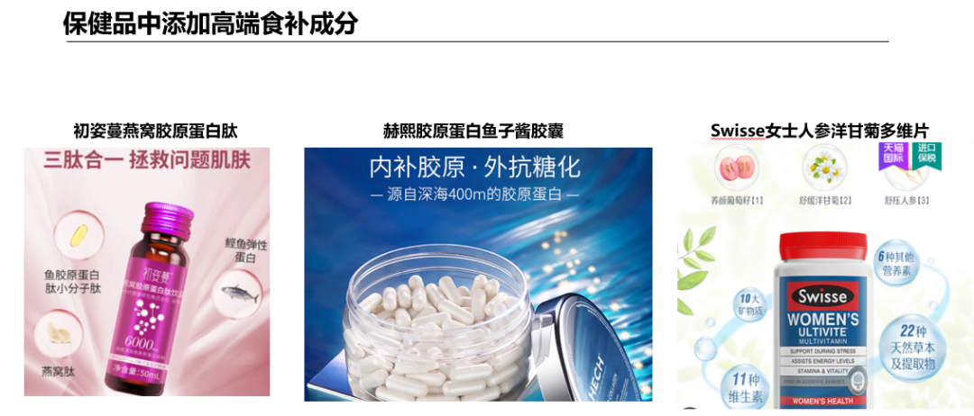 Swisse做对了什么?保健品行业七大趋势盘点