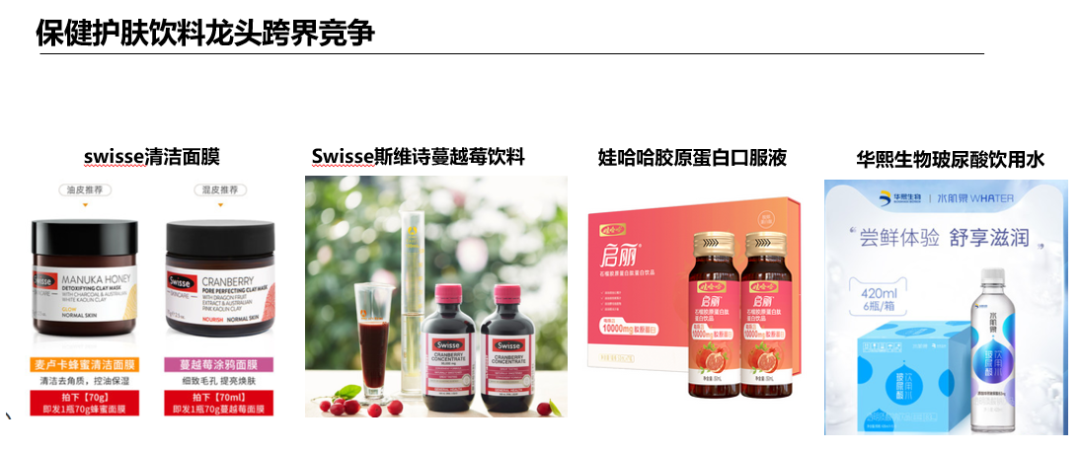 Swisse做对了什么?保健品行业七大趋势盘点