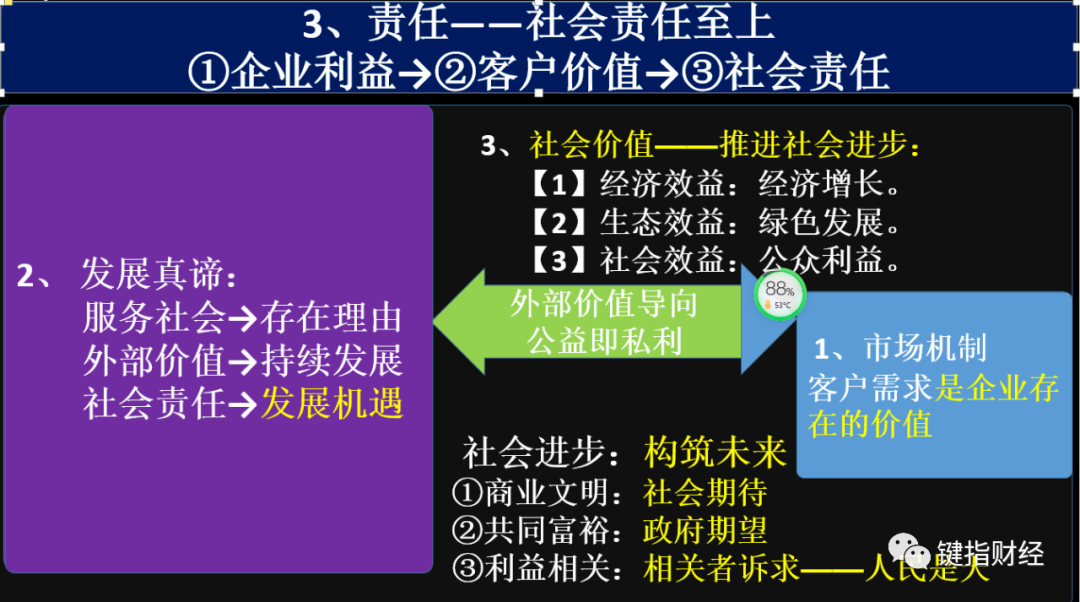 秦英林:今日选择,铸就企业未来10年兴衰