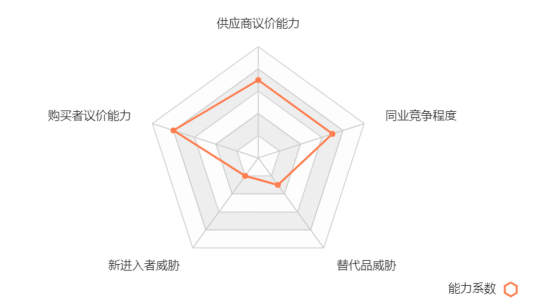 亏损、裁员、关店,奶茶生意还能做吗?