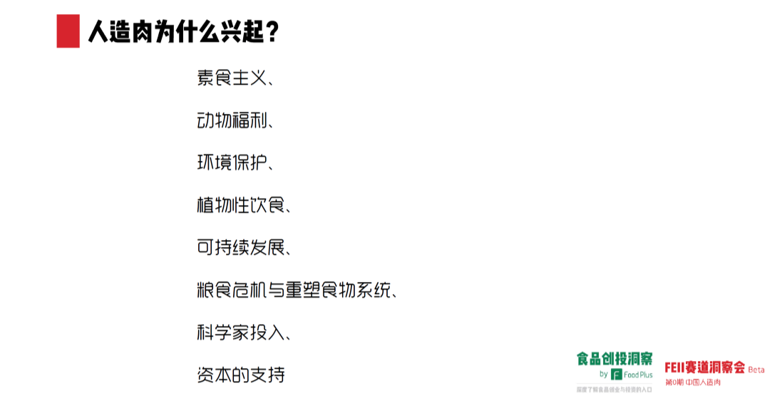 人造肉在中国究竟有没有未来?市场表现如何?