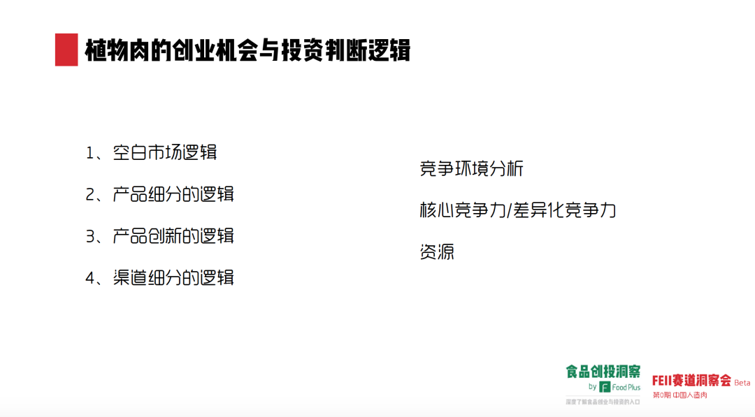 人造肉在中国究竟有没有未来?市场表现如何?