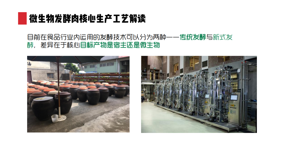 人造肉在中国究竟有没有未来?市场表现如何?