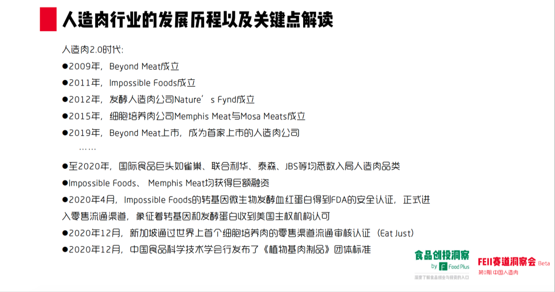 人造肉在中国究竟有没有未来?市场表现如何?