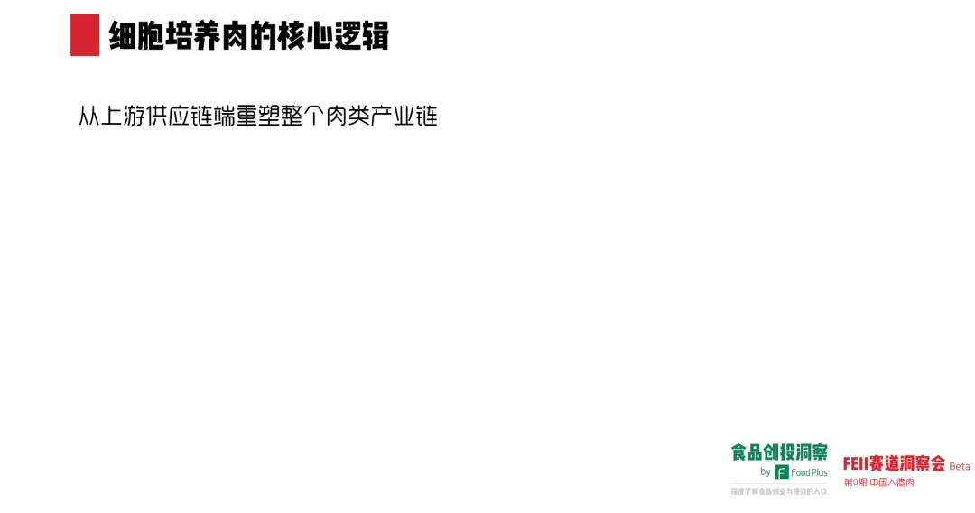 人造肉在中国究竟有没有未来?市场表现如何?
