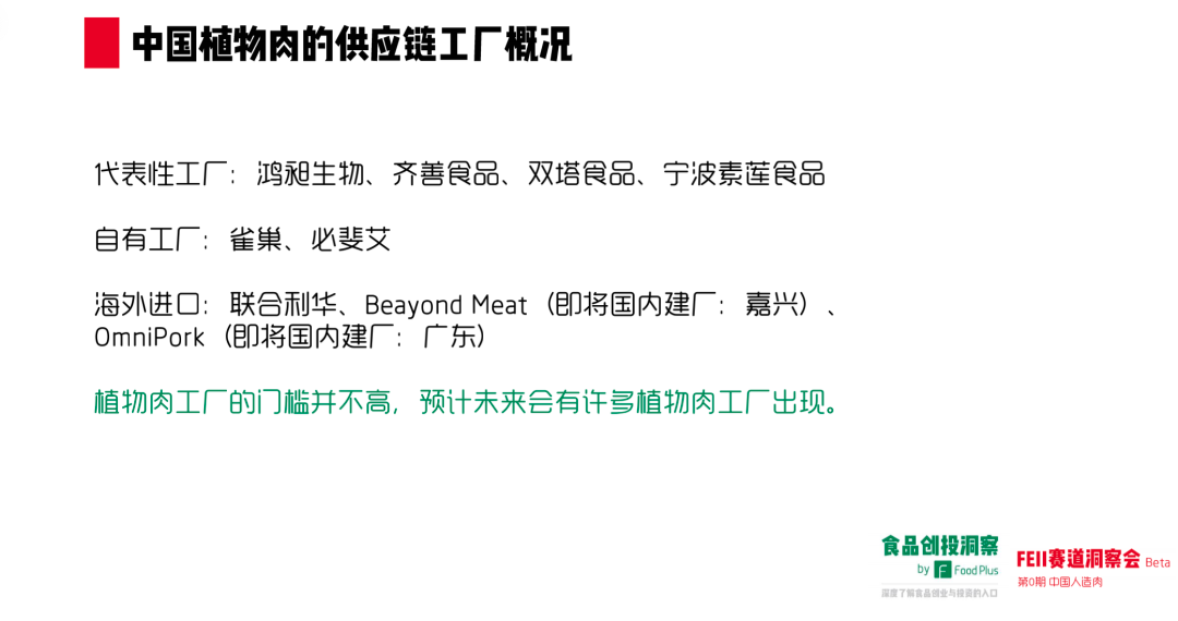 人造肉在中国究竟有没有未来?市场表现如何?