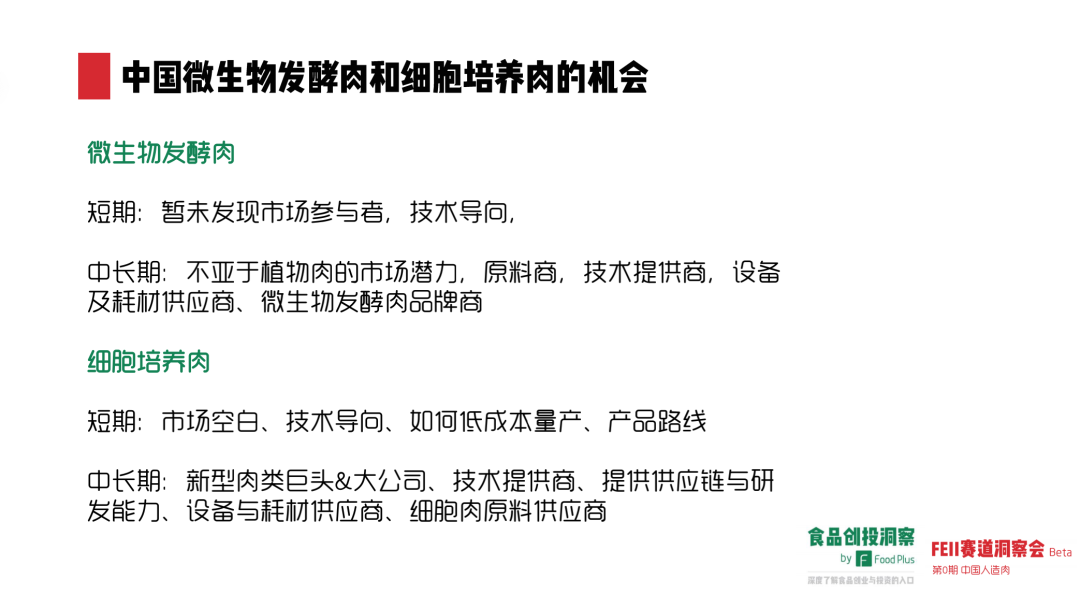 人造肉在中国究竟有没有未来?市场表现如何?