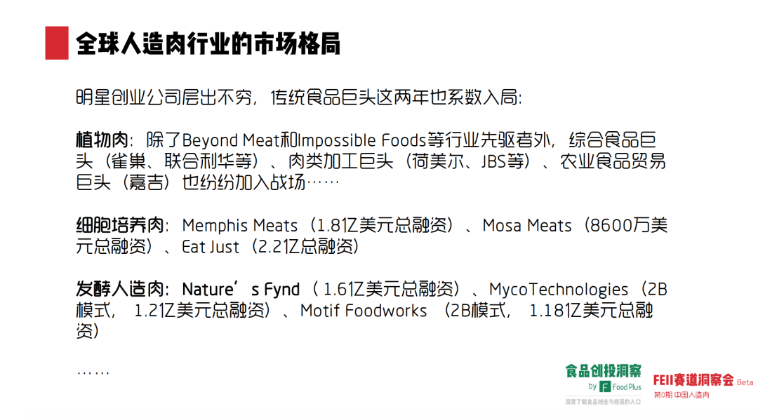 人造肉在中国究竟有没有未来?市场表现如何?