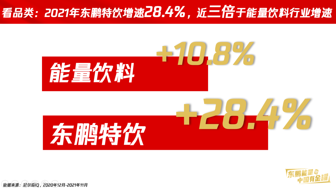 东鹏特饮借亚运,推“中国金罐”正面叫板