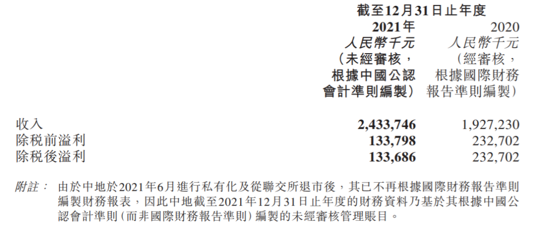 优然牧业拟收购这家乳企27%的股权！
