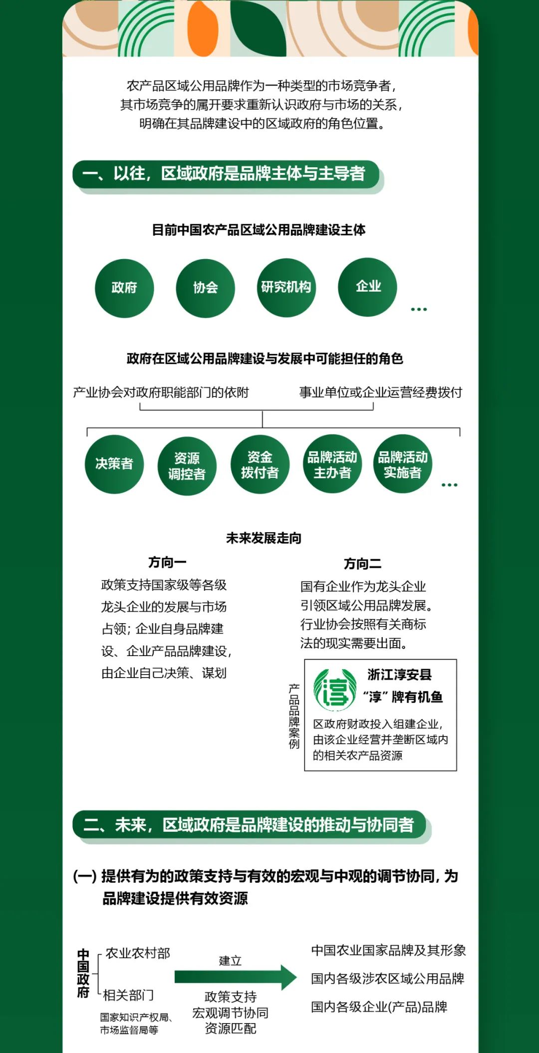 一图知品牌 | 中国农业品牌建设中的政府角色
