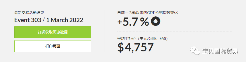 恒天然最新拍卖价格结果:各品种全部上涨