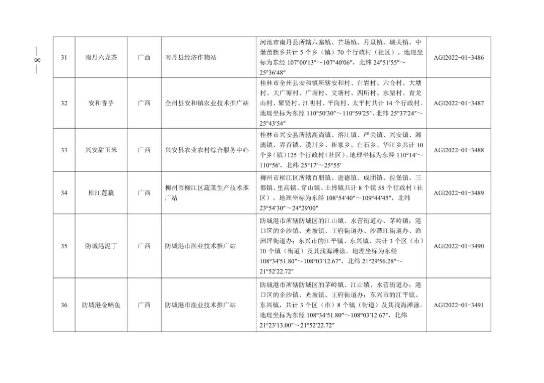 农业农村部:2022年第一批农产品地理标志登记产品