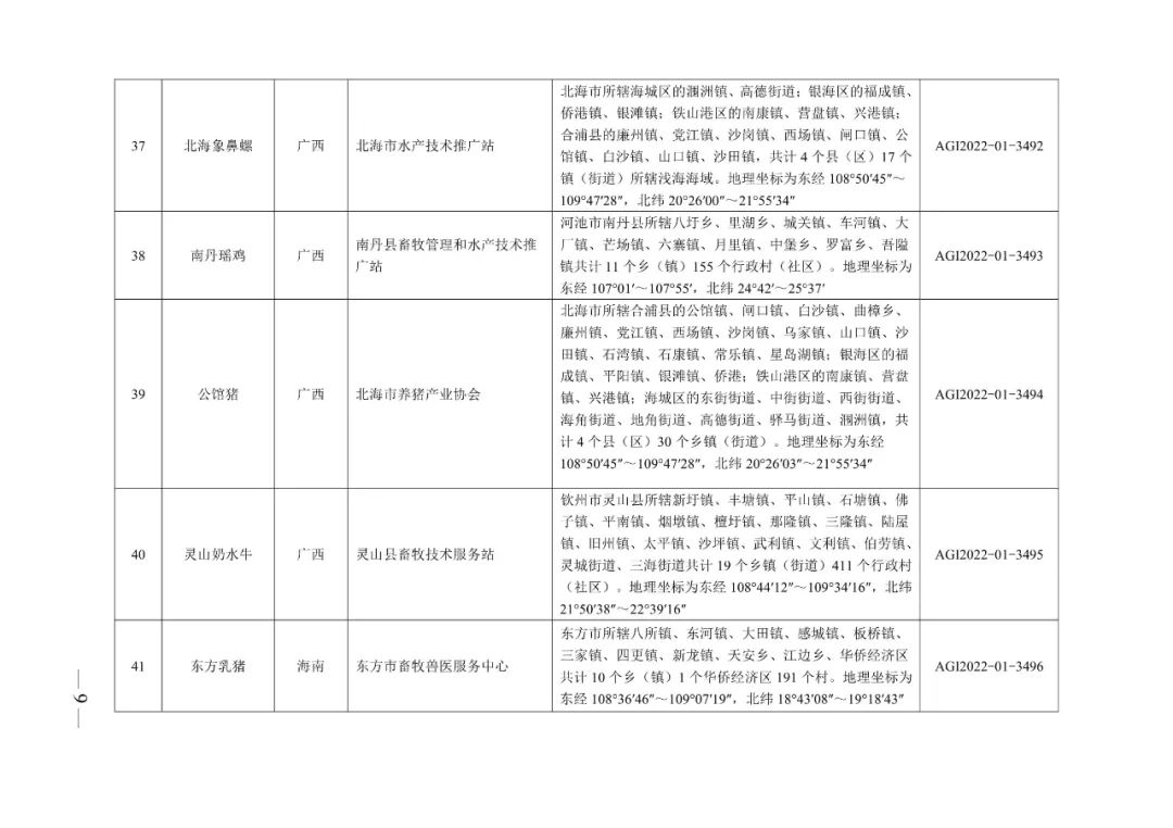 农业农村部:2022年第一批农产品地理标志登记产品