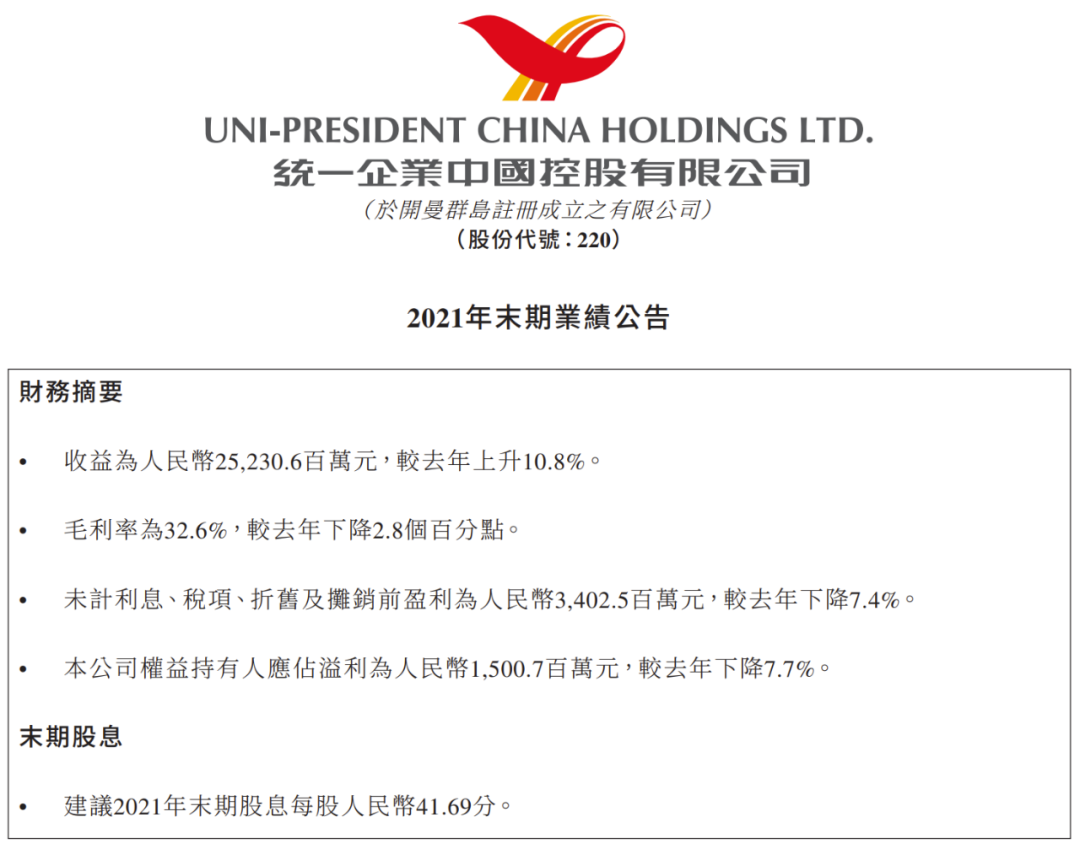 统一去年营收“创历史新高”,仍面对“增收不增利”的挑战