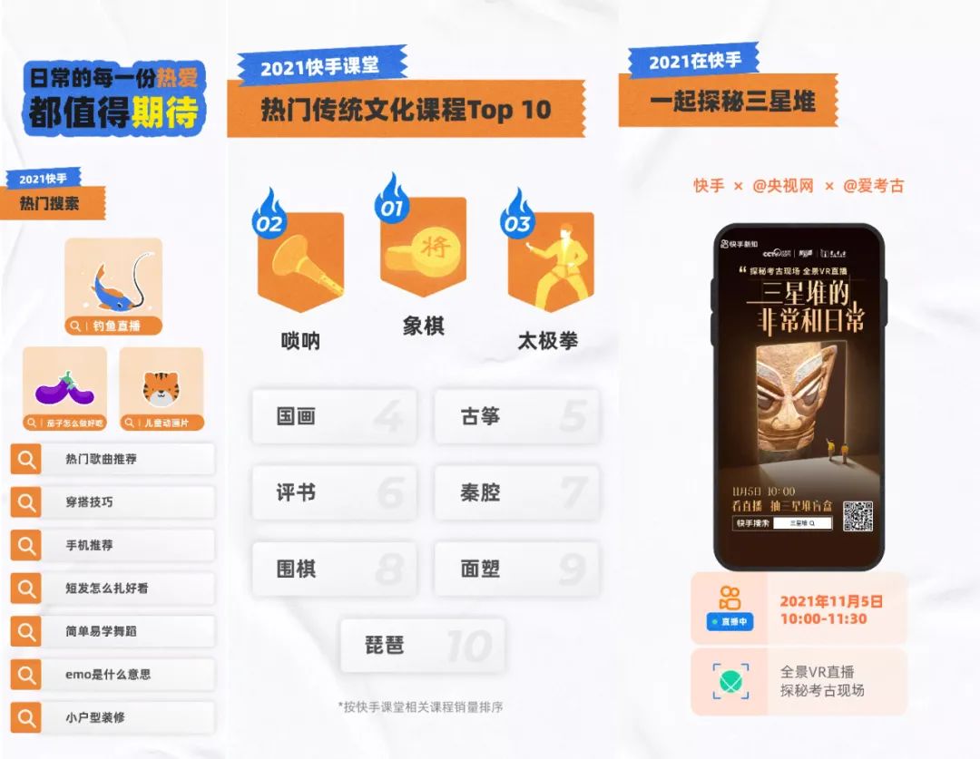 消费2021，有人欢喜有人愁
