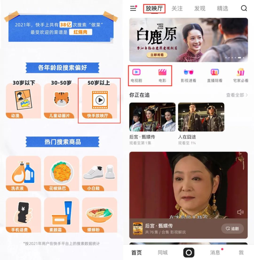 消费2021,有人欢喜有人愁