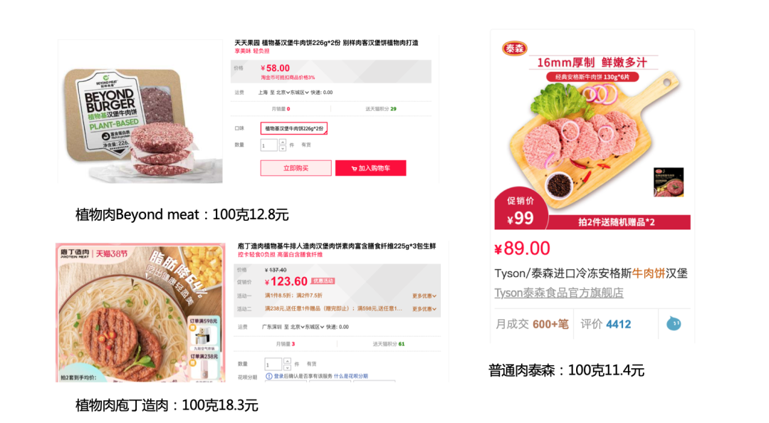 融资千万植物肉品牌关闭天猫店,植物肉在中国没有未来?
