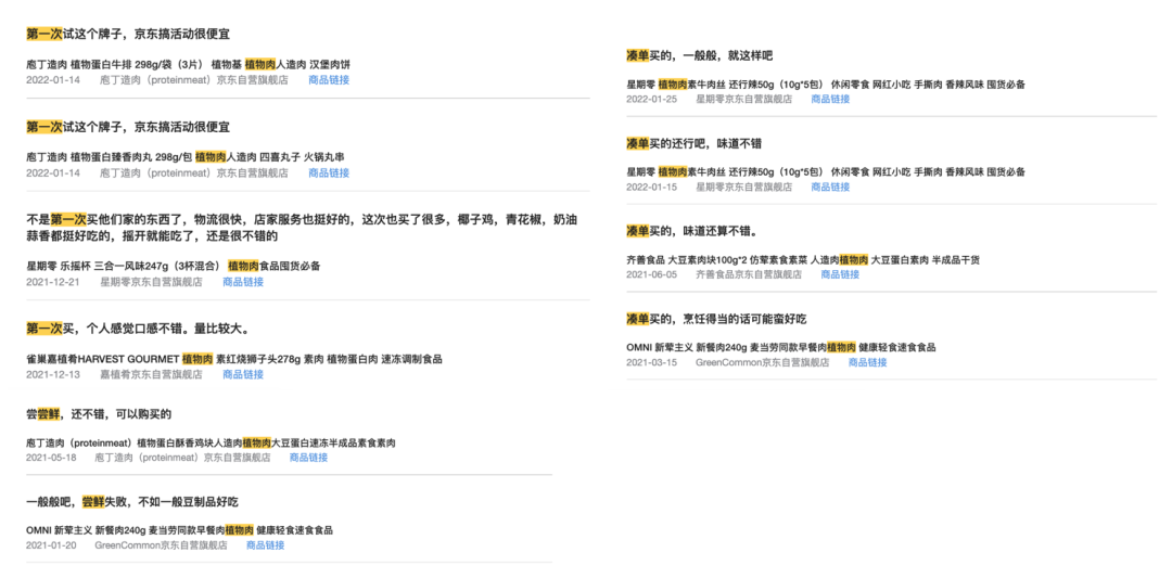 融资千万植物肉品牌关闭天猫店,植物肉在中国没有未来?