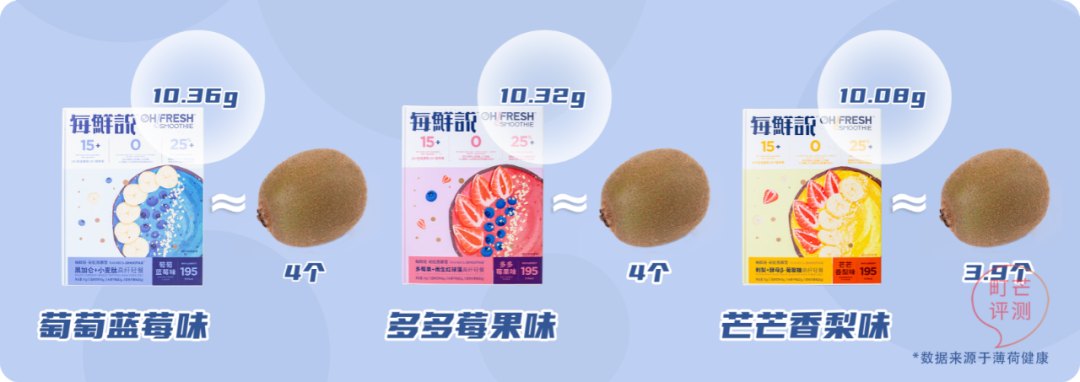 t超模同款思慕雪,有颜有料还低卡,减脂姐妹狂喜