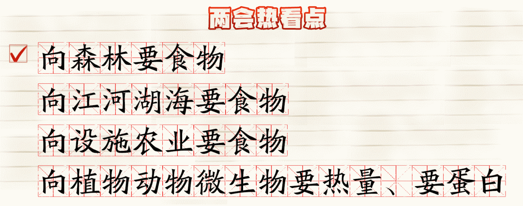 进入“两会”时间，涌现了哪些引领食品产业风向的“热词”？