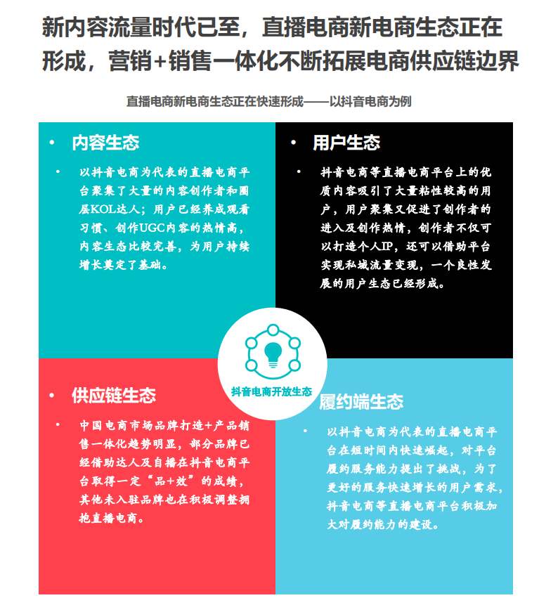 中国电商的变道增长