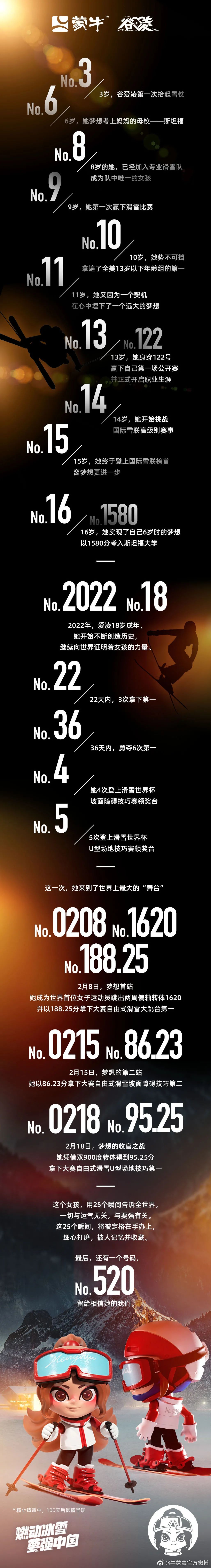 冬奥落幕，品牌流量抢夺战无休止