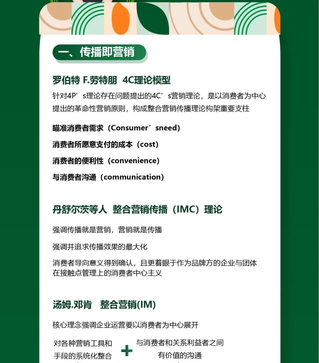 一图知品牌 | 中国农业品牌传播理论背景