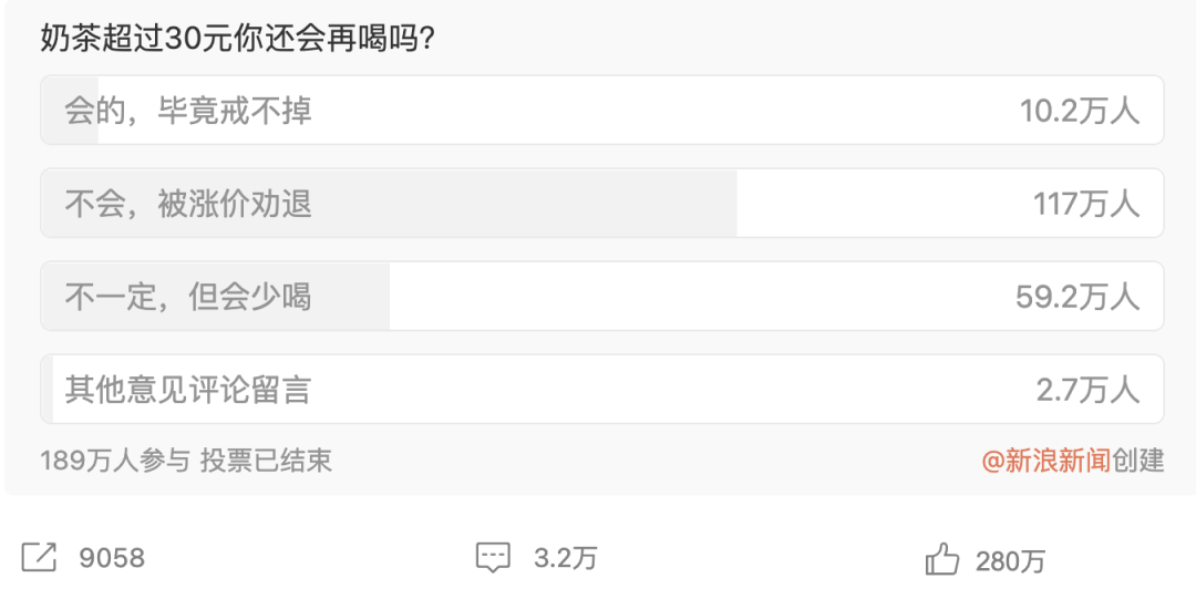 9块钱的喜茶，蜜雪冰城怕不怕？