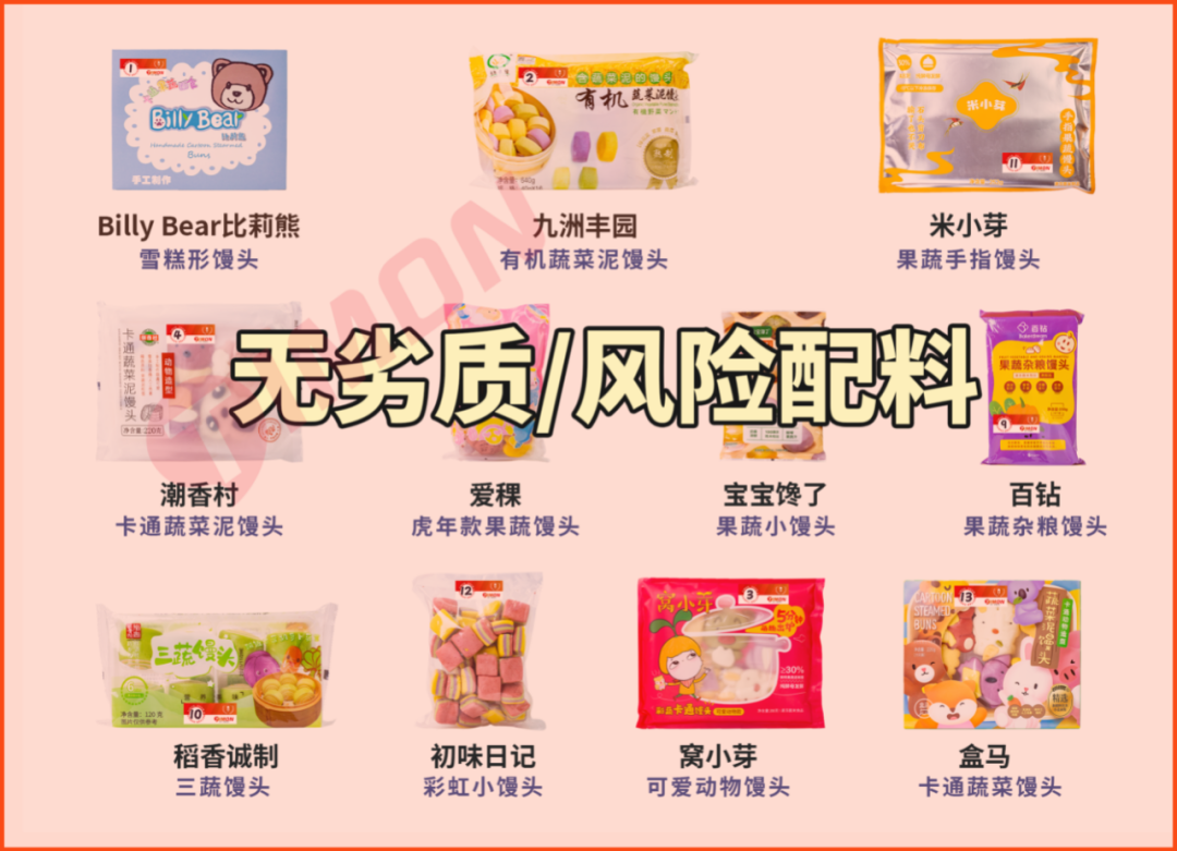 糖糖糖！13款儿童馒头含糖率92%！