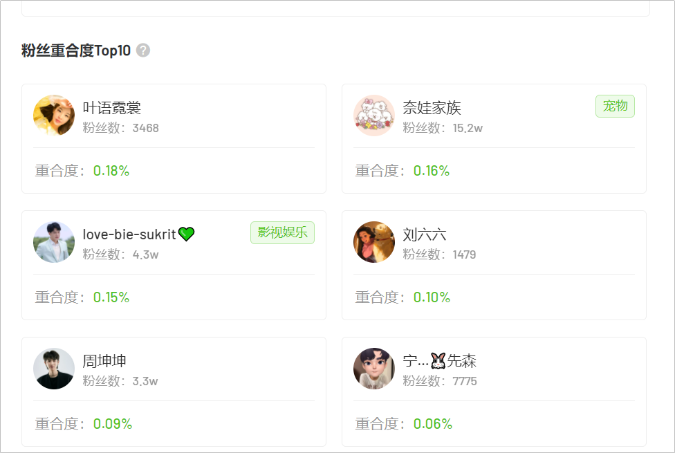 李佳琦“消失”在直播间?