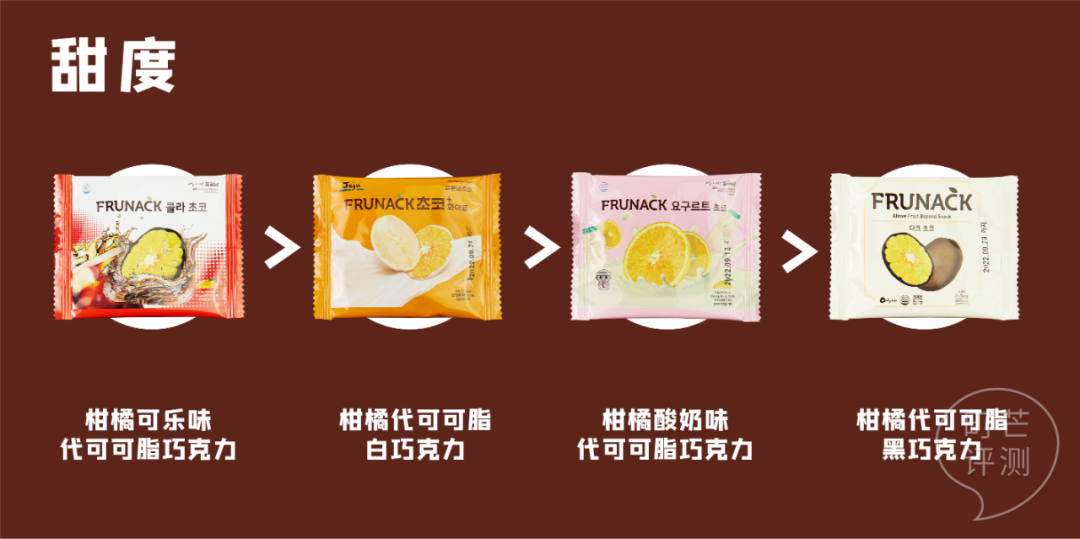免税店排队都要买的巧克力柑橘片,到底有啥魔力?