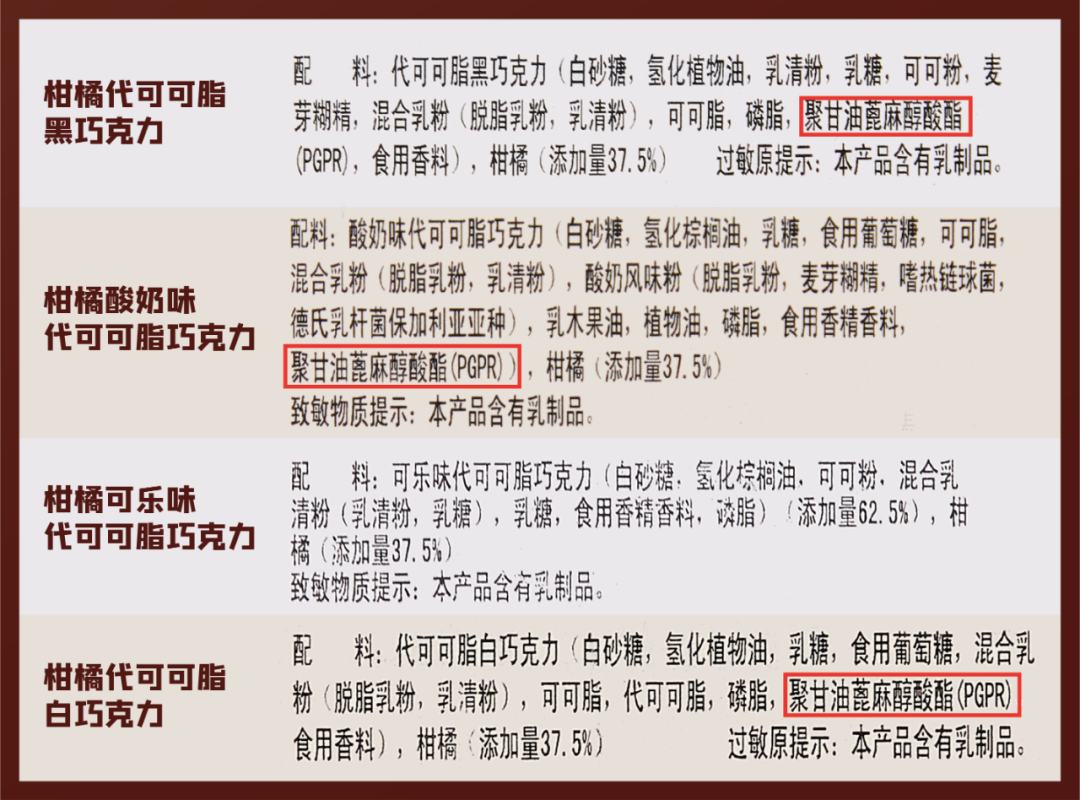 免税店排队都要买的巧克力柑橘片,到底有啥魔力?