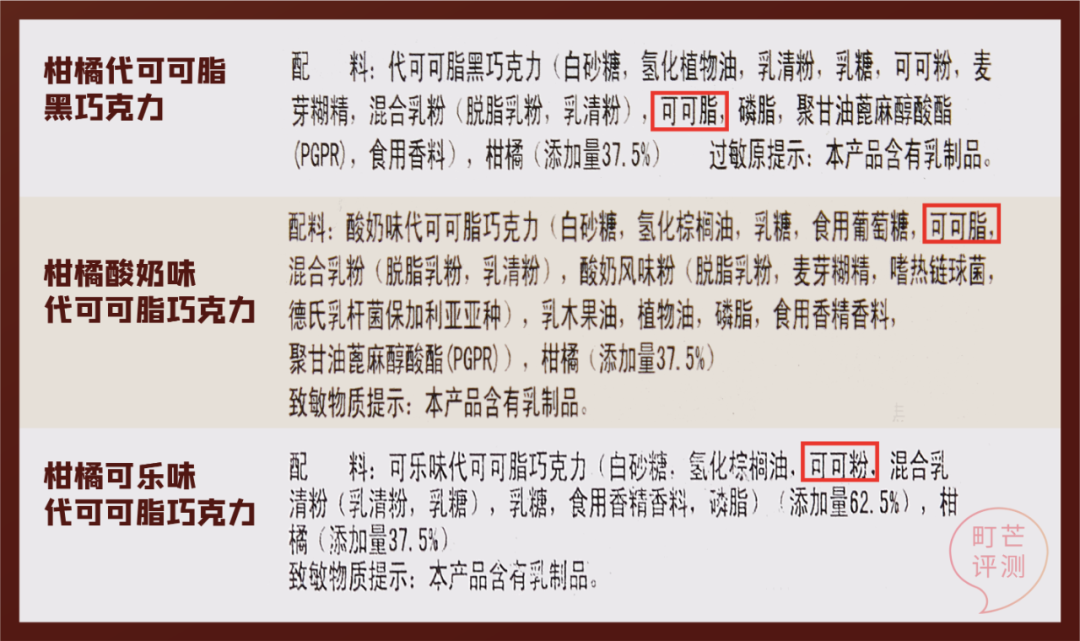 免税店排队都要买的巧克力柑橘片,到底有啥魔力?