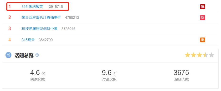 315老坛酸菜塌房后，酸菜企业的那些“骚”操作