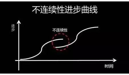 昨晚看了任正非最近动态,我越想越后怕…