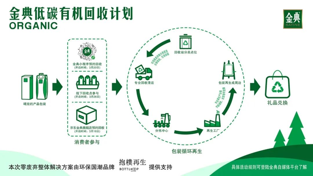 用行动践行品牌理念,金典引领“低碳有机生活”新方向