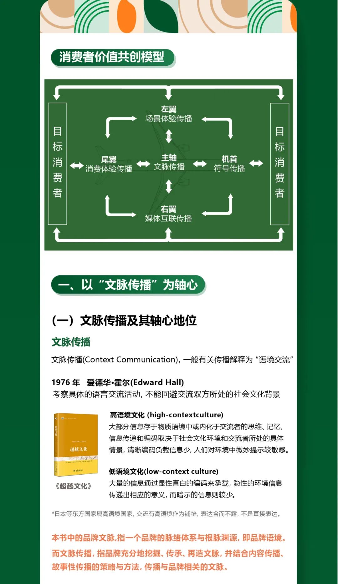 一图知品牌 | 中国农业品牌传播的策略模型