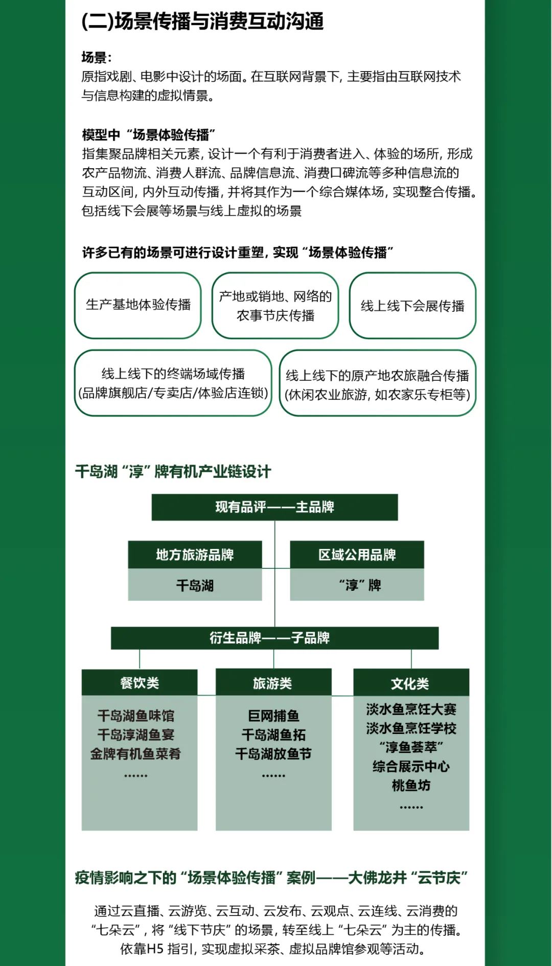 一图知品牌 | 中国农业品牌传播的策略模型