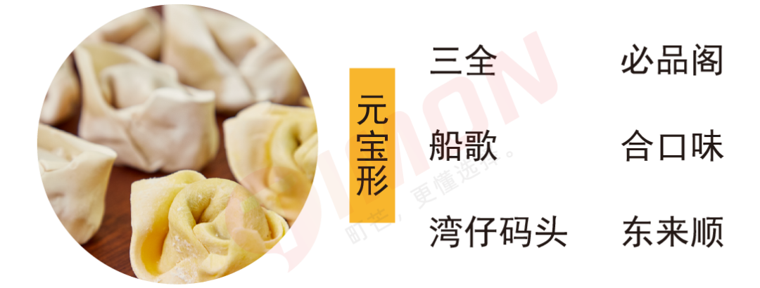 爆肝评测16款馄饨,2022馄饨指南全在这篇!