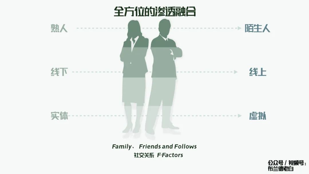 万字梳理品牌小红书种草割草指南