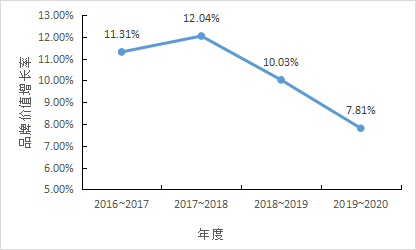 地标专题 | 武当道茶:基于文脉,对应现代
