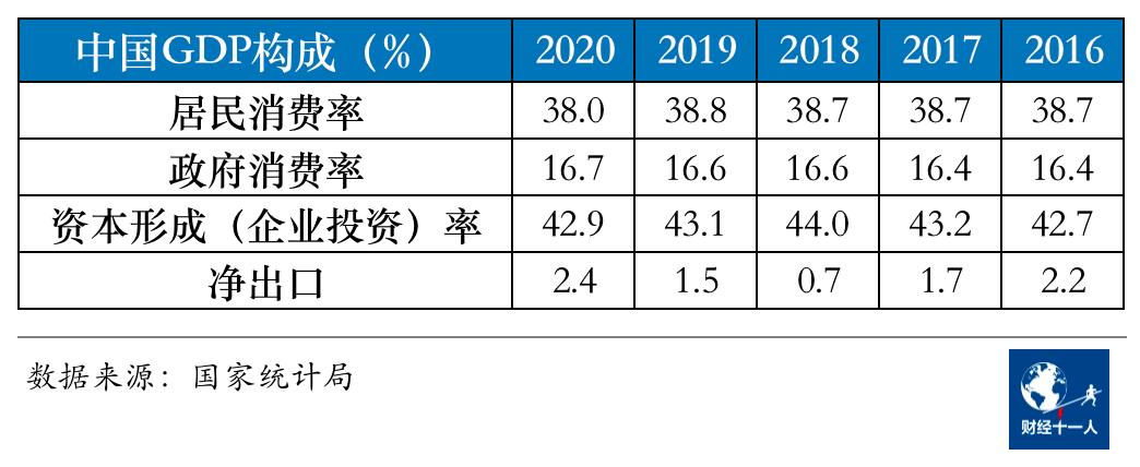 越是难关，越需要企业家精神