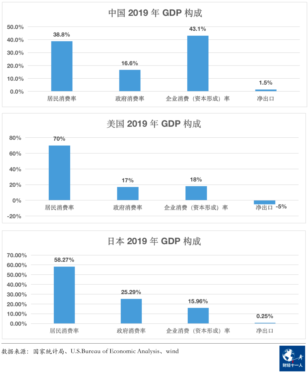 越是难关，越需要企业家精神