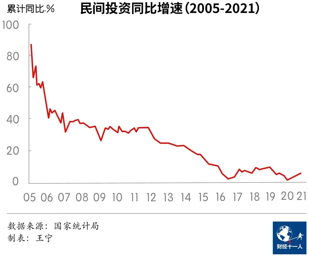 越是难关，越需要企业家精神